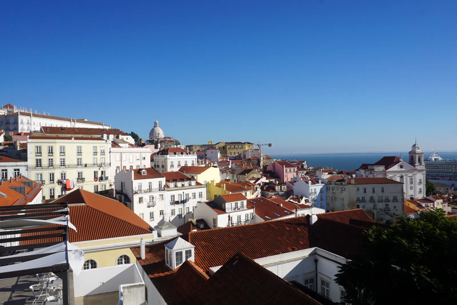 The view from the Portas do Sol terrace in Lisbon over the tiled rooftops of Alfama, with the white dome of São Vicente de Fora on the left and the Tagus river beyond